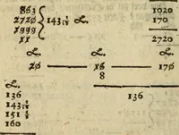 An illustration from 't Konstigh cyffer-voek van Mr. Jean Coutereels : met volkomene uytwerkingh aller questien, en byvoegingh van veelerley andere soo noodige als konstige opgevingen (1690)