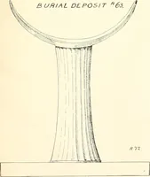 Picture 81 of 85 from Tombs of the third Egyptian dynasty at Reqâqnah and Bêt Khallâf (1904), leaf 128