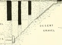 Picture 13 of 85 from Tombs of the third Egyptian dynasty at Reqâqnah and Bêt Khallâf (1904), leaf 33