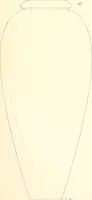 An illustration from Tombs of the third Egyptian dynasty at Reqâqnah and Bêt Khallâf (1904)