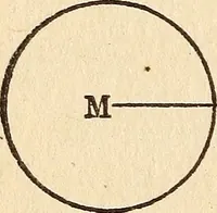 Picture 26 of 65 from To the moon and back in ninety days : a thrilling narrative of blended science and adventure (1922), leaf 105