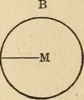 An illustration from To the moon and back in ninety days : a thrilling narrative of blended science and adventure (1922)
