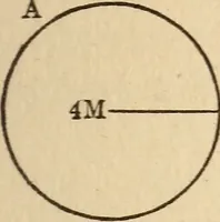 Picture 28 of 65 from To the moon and back in ninety days : a thrilling narrative of blended science and adventure (1922), leaf 106