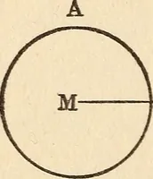 Picture 30 of 65 from To the moon and back in ninety days : a thrilling narrative of blended science and adventure (1922), leaf 107