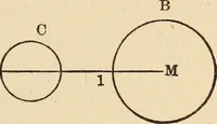 An illustration from To the moon and back in ninety days : a thrilling narrative of blended science and adventure (1922)