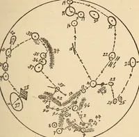 An illustration from To the moon and back in ninety days : a thrilling narrative of blended science and adventure (1922)