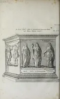 Picture 12 of 36 from Topographia urbis Romæ, das ist eigentliche, Beschreibung der Stadt Rom : sampt allen antiquitäten, Pallästen, Amphitheatris oder Schauplätzen, Obeliscis, Pyramiden, Lustgärten, Bildern, Begräbnüssen, oberschrifften und vergleichen, so in und umb der Stadt Rom gefunden, und in vier Tagen ordentlich beschauet und gesehen werden können (1681), leaf 112