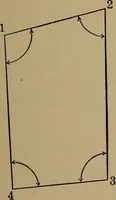 An illustration from Topographic maps and sketch mapping (1920)