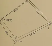 An illustration from Topographic maps and sketch mapping (1920)