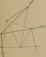 An illustration from Topographic maps and sketch mapping (1920)