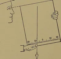 An illustration from Topographic maps and sketch mapping (1920)