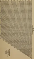 An illustration from Topographic maps and sketch mapping (1920)
