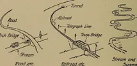 An illustration from Topographic maps and sketch mapping (1920)