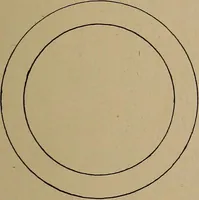 An illustration from Topographic maps and sketch mapping (1920)