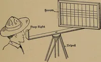 An illustration from Topographic maps and sketch mapping (1920)