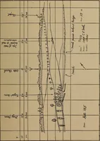 An illustration from Topographic maps and sketch mapping (1920)