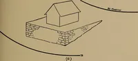 An illustration from Topographic maps and sketch mapping (1920)
