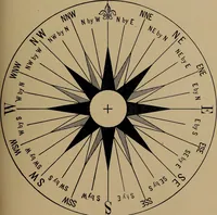 An illustration from Topographic maps and sketch mapping (1920)