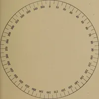 An illustration from Topographic maps and sketch mapping (1920)