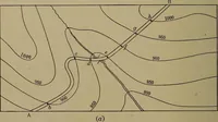 An illustration from Topographic maps and sketch mapping (1920)
