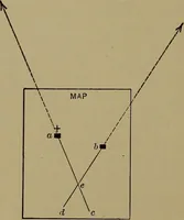 An illustration from Topographic maps and sketch mapping (1920)