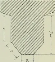 An illustration from Topographie der historischen und Kunst-Denkmale im politischen Bezirke Pribram (1902)
