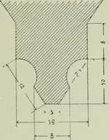 An illustration from Topographie der historischen und Kunst-Denkmale im politischen Bezirke Pribram (1902)