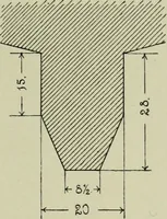 An illustration from Topographie der historischen und Kunst-Denkmale im politischen Bezirke Pribram (1902)