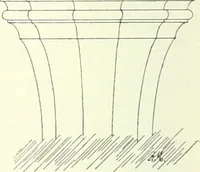 An illustration from Topographie der historischen und Kunst-Denkmale im Königreiche Böhmen von der Urzeit bis zum Anfange des XIX Jahrhundertes (1897)