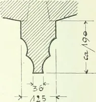 An illustration from Topographie der historischen und Kunst-Denkmale im Königreiche Böhmen von der Urzeit bis zum Anfange des XIX Jahrhundertes (1897)