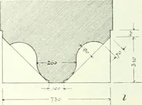 An illustration from Topographie der historischen und Kunst-Denkmale im Königreiche Böhmen von der Urzeit bis zum Anfange des XIX Jahrhundertes (1897)