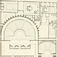 An illustration from Pompeiana : the topography, edifices, and ornaments of Pompeii (1821)