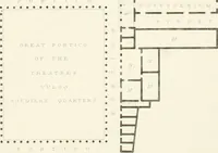 Picture 81 of 94 from Pompeiana : the topography, edifices, and ornaments of Pompeii (1821), leaf 404