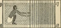 An illustration from Tops, a new American industry; a study in the development of the American worsted manufacture. The Arlington mills (1898)