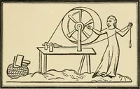 An illustration from Tops, a new American industry; a study in the development of the American worsted manufacture. The Arlington mills (1898)