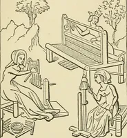 An illustration from Tops, a new American industry; a study in the development of the American worsted manufacture. The Arlington mills (1898)