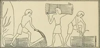 An illustration from Tops, a new American industry; a study in the development of the American worsted manufacture. The Arlington mills (1898)