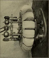 An illustration from Tops, a new American industry; a study in the development of the American worsted manufacture. The Arlington mills (1898)