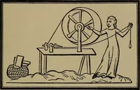An illustration from Tops, a new American industry; a study in the development of the American worsted manufacture. The Arlington mills (1898)