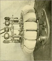 Picture 19 of 24 from Tops, a new American industry; a study in the development of the American worsted manufacture. The Arlington Mills .. (1898), leaf 134