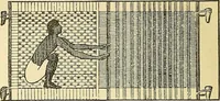 Picture 20 of 24 from Tops, a new American industry; a study in the development of the American worsted manufacture. The Arlington Mills .. (1898), leaf 153