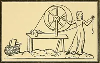 An illustration from Tops, a new American industry; a study in the development of the American worsted manufacture. The Arlington Mills .. (1898)