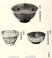 An illustration from Toshi (Ganpan) Nakamura Shi kyuzohin mokutoku (1916)