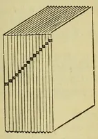 An illustration from Toshokan jiten (1900)