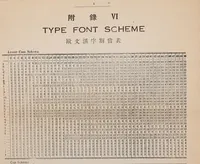 An illustration from Toshokan jiten (1900)
