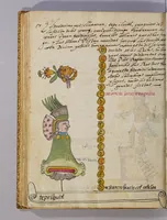 An illustration from [Tovar Codex] (1582)