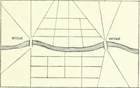An illustration from Town planning, past, present and possible (1911)