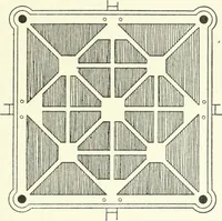 An illustration from Town planning, past, present and possible (1911)