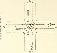 Picture 41 of 146 from Town planning, past, present and possible (1911), leaf 173