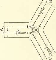 An illustration from Town planning, past, present and possible (1911)